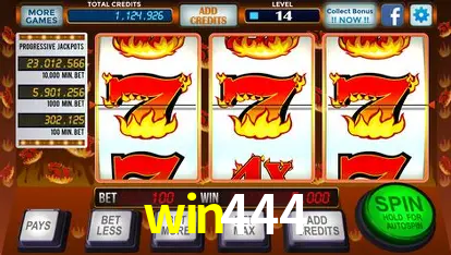 Descubra a Essência do win444: Nossa História e Compromissos
